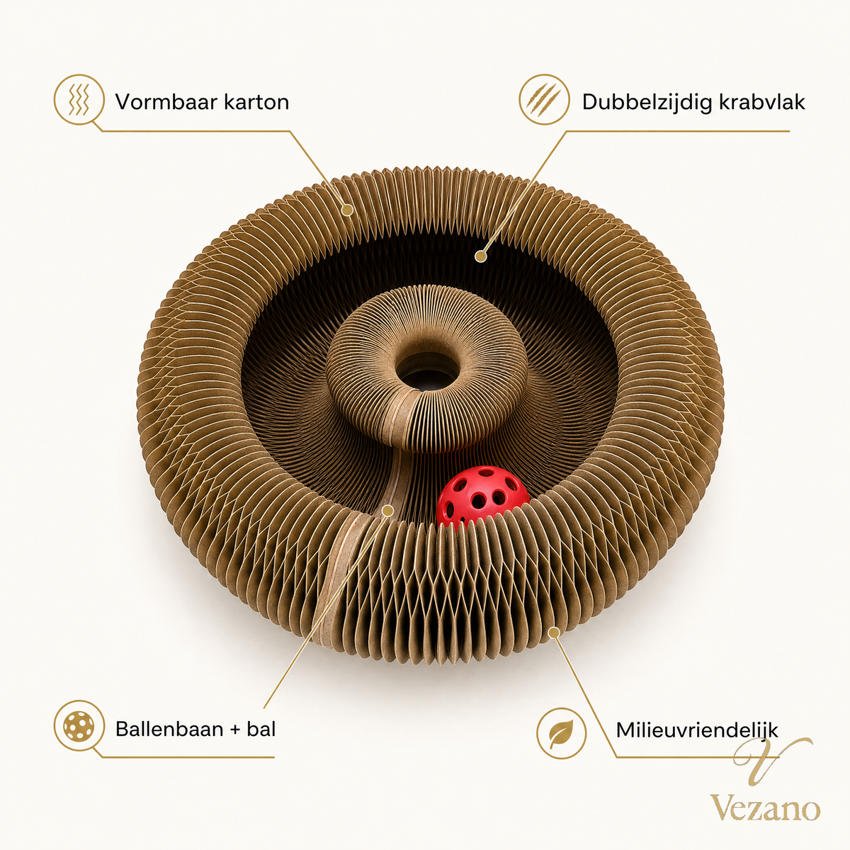 Vezano Kartonnen Krabspiraal - kenmerken diagram
