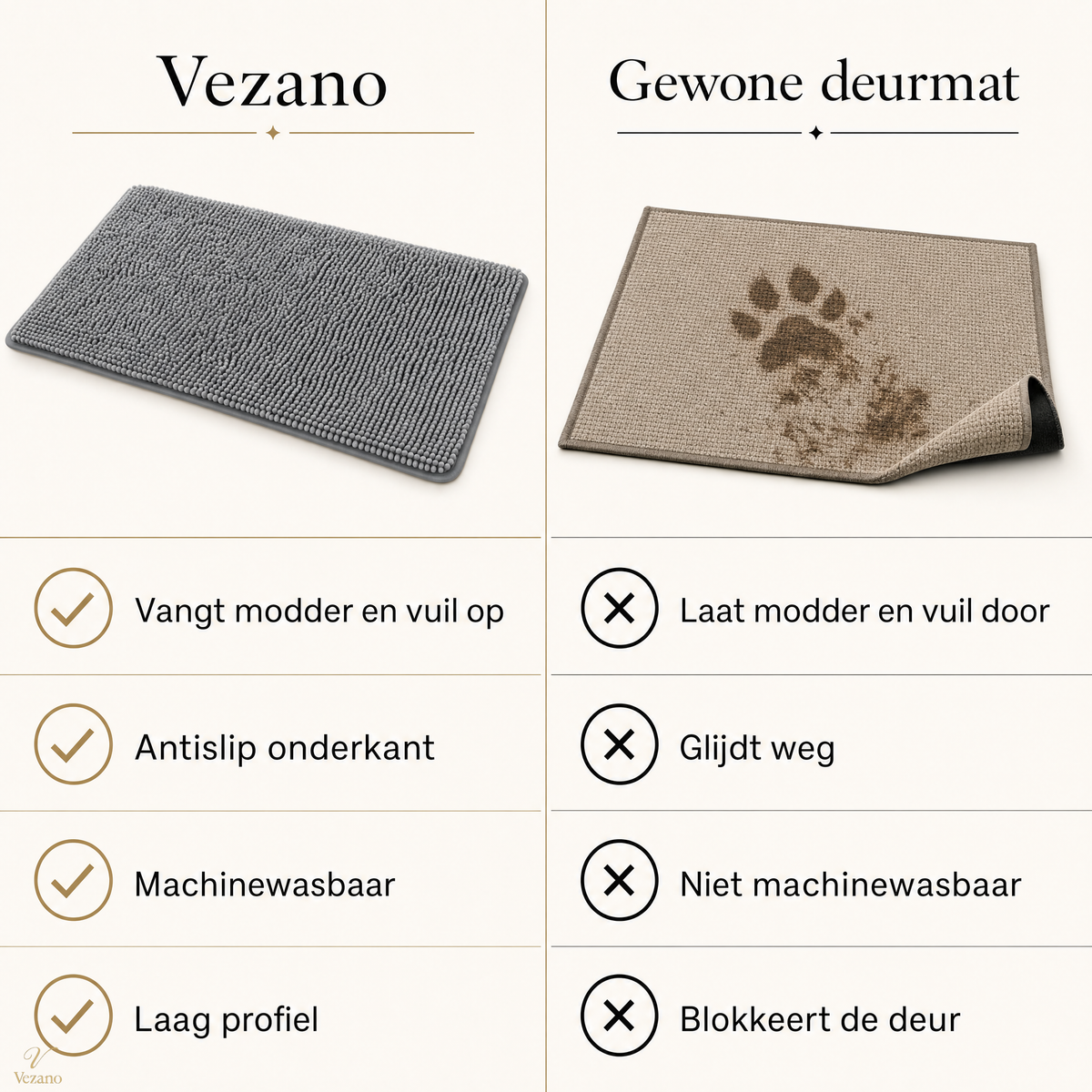 Vezano Moddermat - vergelijking met gewone deurmat