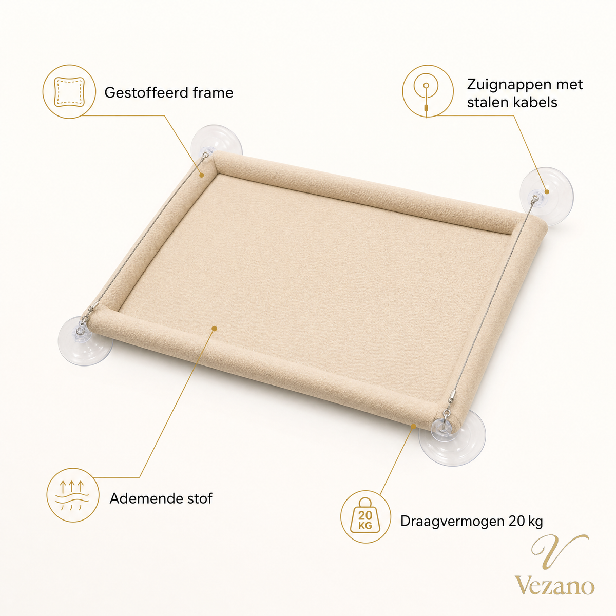 Vezano Raamhangmat - kenmerken diagram