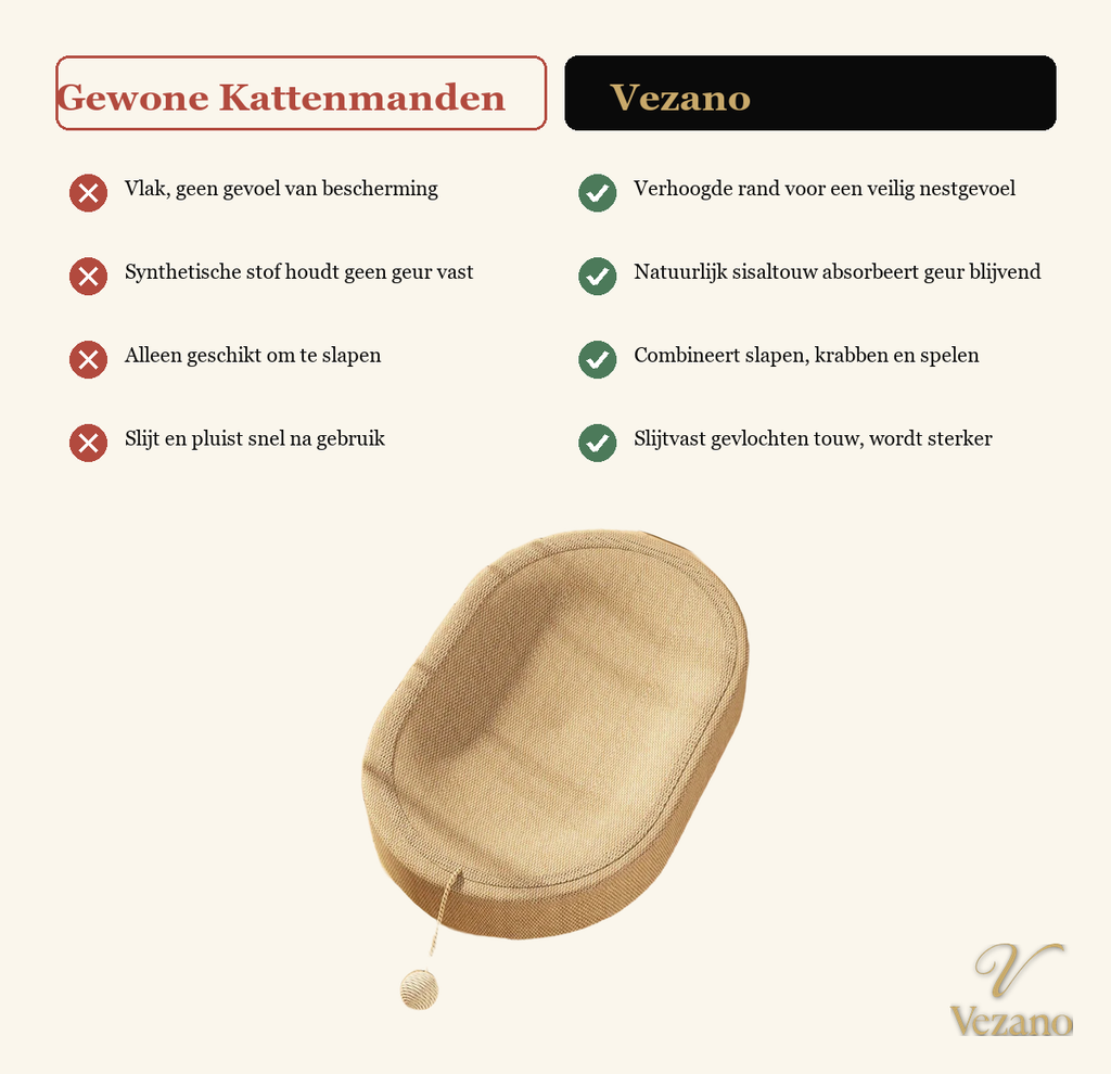 Vezano Sisal Kattenmand - vergelijking met gewone kattenmanden