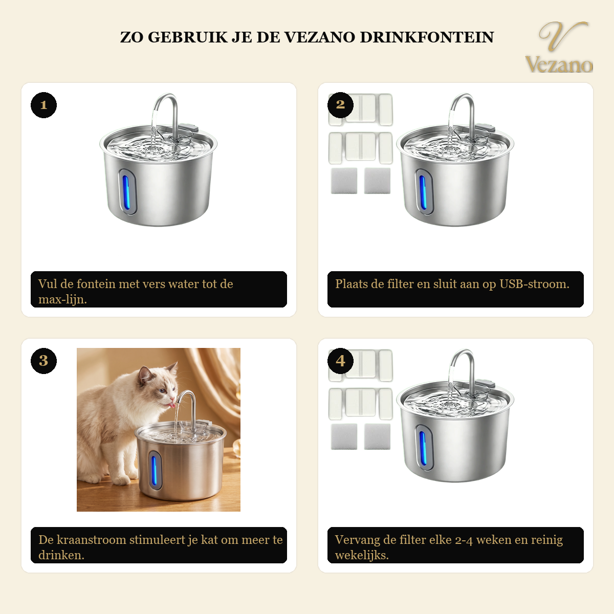 Zo gebruik je de Vezano Drinkfontein met filters